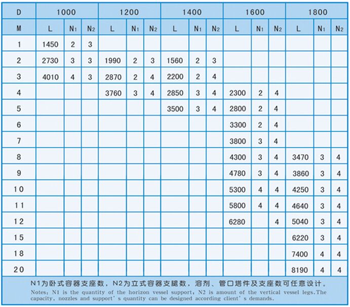 �Pʽ����䓃�(ch��)�޼��g(sh��)����(sh��)